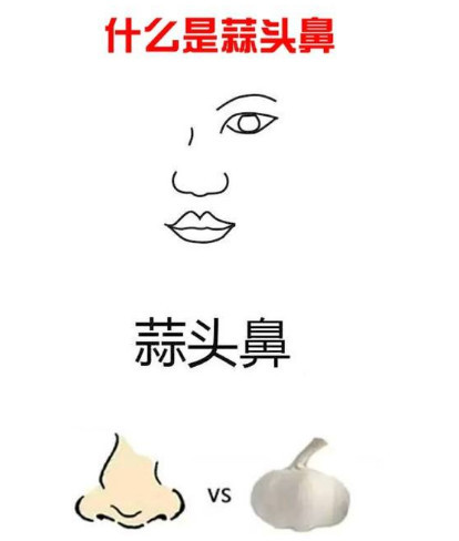 蒜头鼻该怎么矫正?有哪些方法?