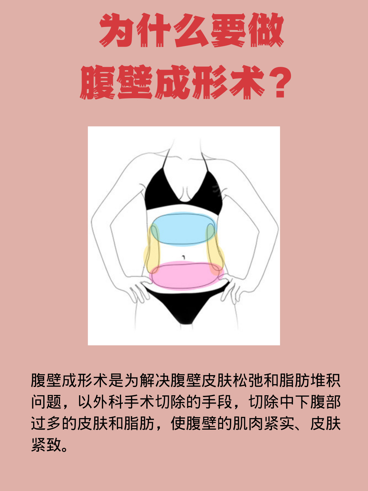 每个人在面对腹部脂肪堆积,腰部出现游泳圈时,衣柜里面的衣服却再也穿