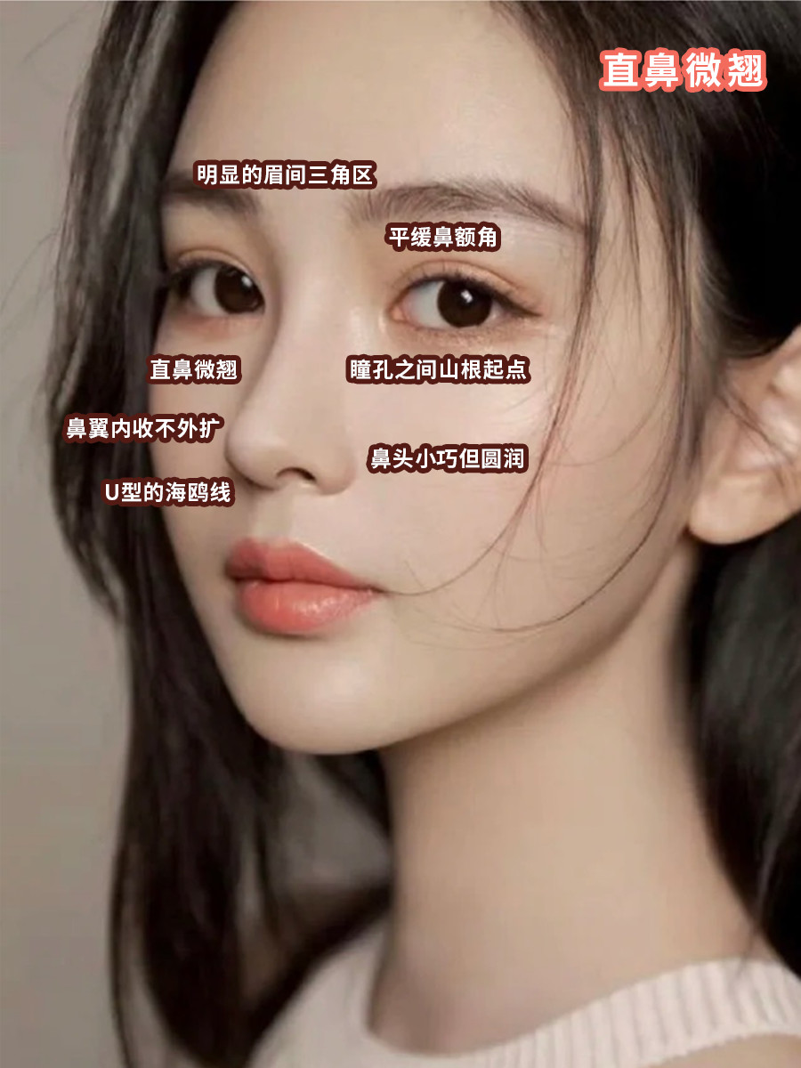 000091说到隆鼻_圈子-新氧美容整形