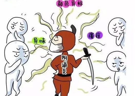 中年或中年上述有过生育史的妇女,多是因为阴道壁和骨盆组织松弛,阴道