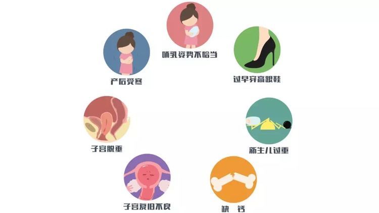 阴道松弛9696女性怎么产后恢复快?