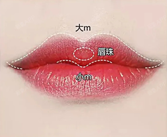 中加科洋性感m唇,谁做谁撩人!丰满性感,张力十足的_圈子-新氧美容整形