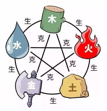 "男相金"的好看与美02#东方美人争霸赛通过五行来解_圈子-新氧美容