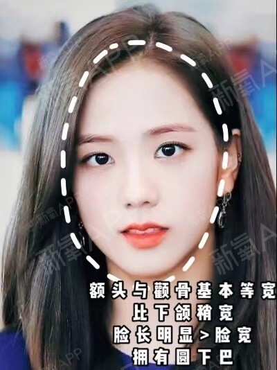 拥有圆下巴