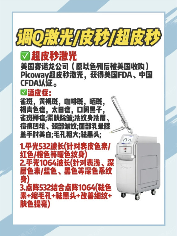 调q激光皮秒超皮秒区别在哪里