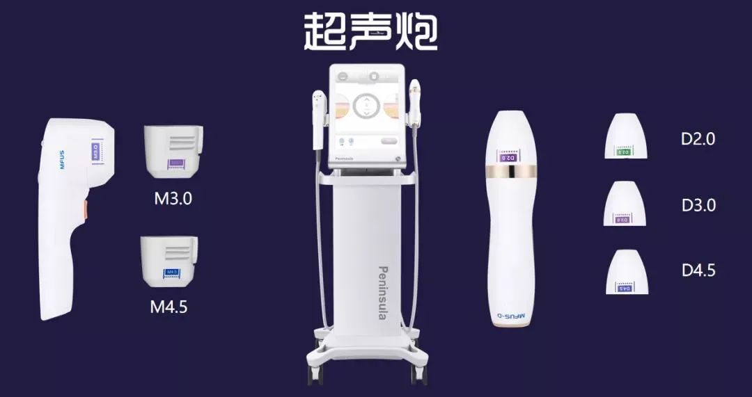 抗衰仪器——超声炮、热拉提、热玛吉都有哪些功效和区别？