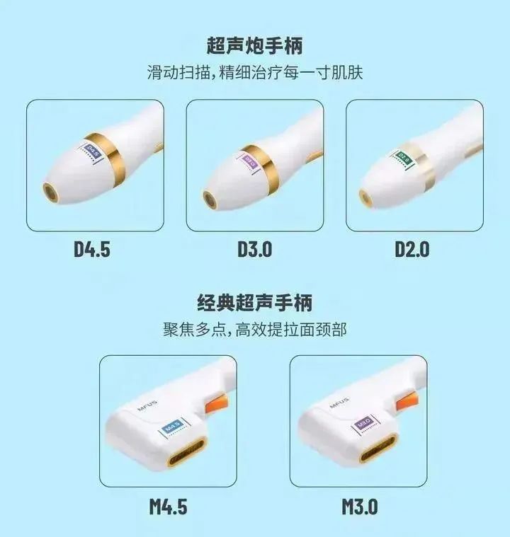 抗衰仪器——超声炮、热拉提、热玛吉都有哪些功效和区别？