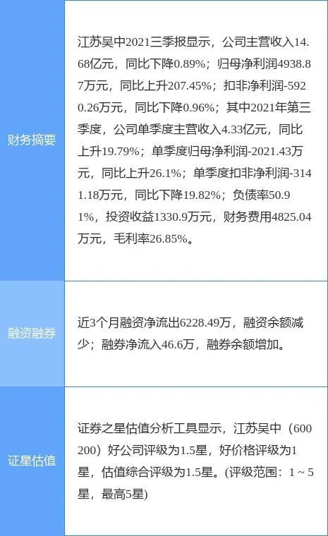 忽然一周|官方通报重庆这家医疗美容医院已被注销；双美子公司针对近日出现假冒“肤力原”产品发布声明