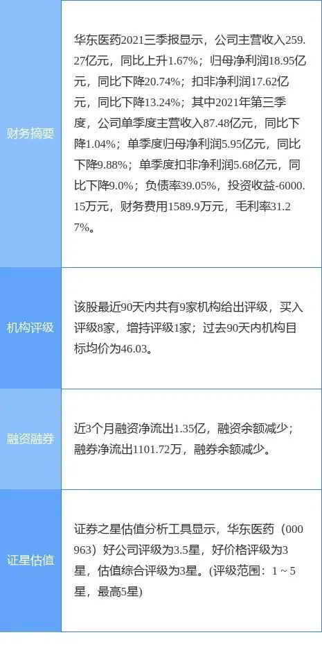 忽然一周|官方通报重庆这家医疗美容医院已被注销；双美子公司针对近日出现假冒“肤力原”产品发布声明