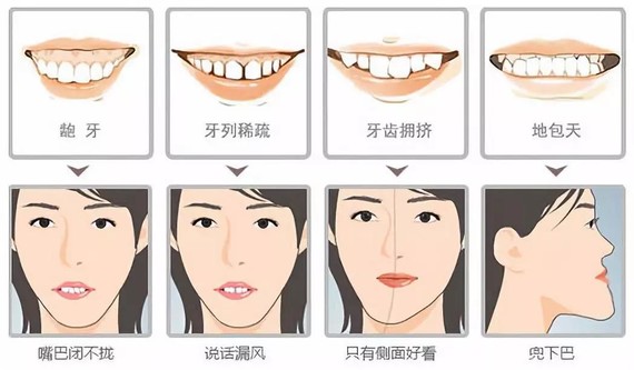 震驚丨牙博士想幫