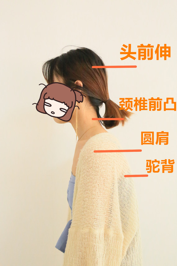 是所有姑娘最关心的问题了,每个人多多少少都有一些圆胸驼背或探肩