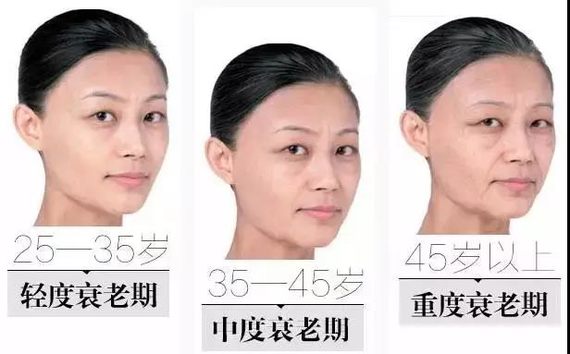 女人37岁衰老程度图片