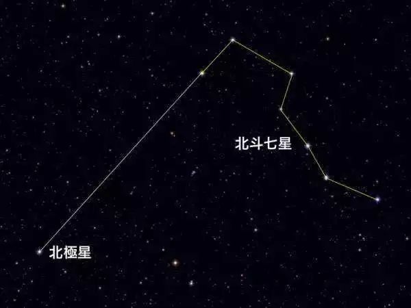 紫微星是哪颗星图片