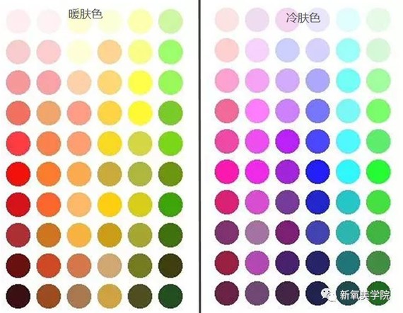 的色群搭配97(经典便捷的肤色判断小窍门)(举例看手腕静脉血管颜色