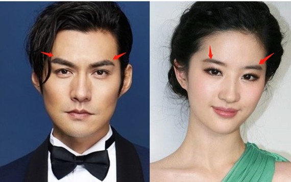 再综合男性额骨更为后倾(眉骨更容易显露),是不是男性的眉眼更为突出?