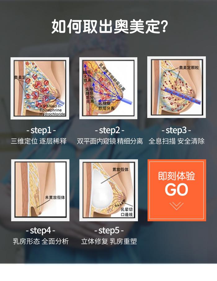 隆胸材料满身跑!"奥美定"取出实录