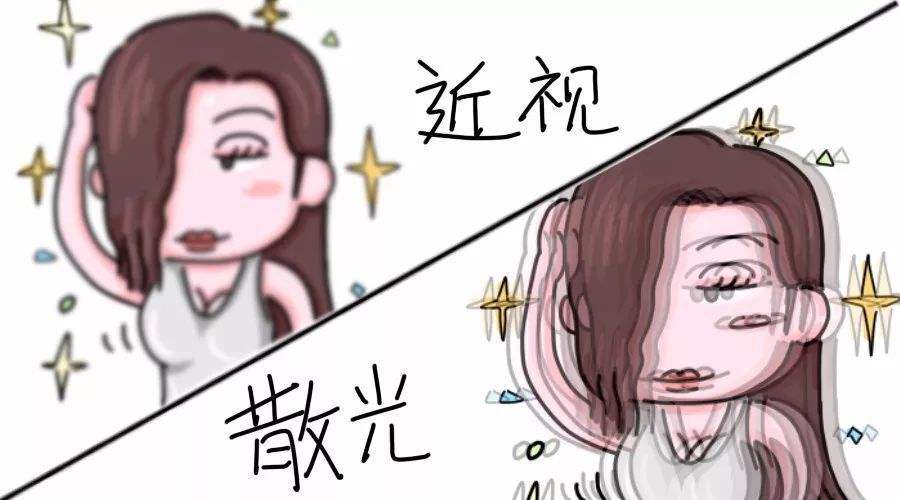 你关心的|近视散光,近视手术可以一起矫正吗?