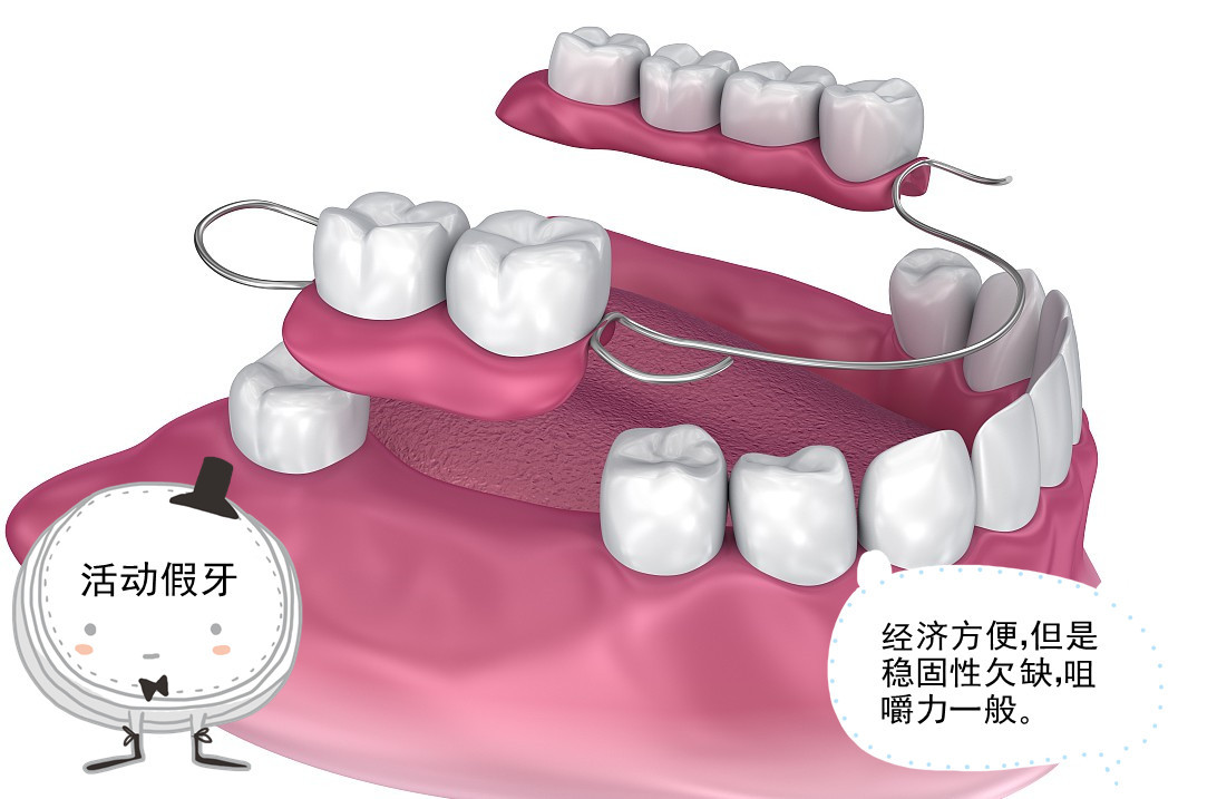 答案详情页