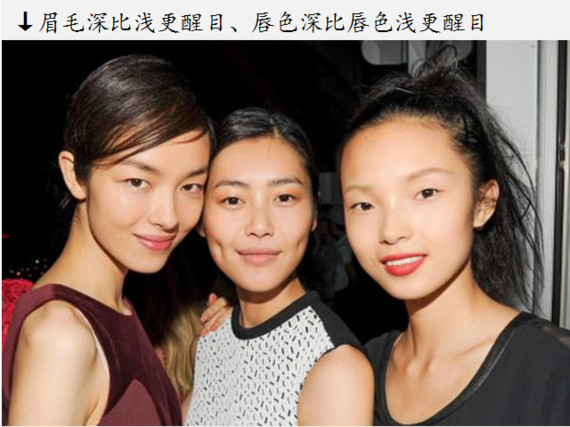 聚会合照不能输!这份超详细合照指南来了!