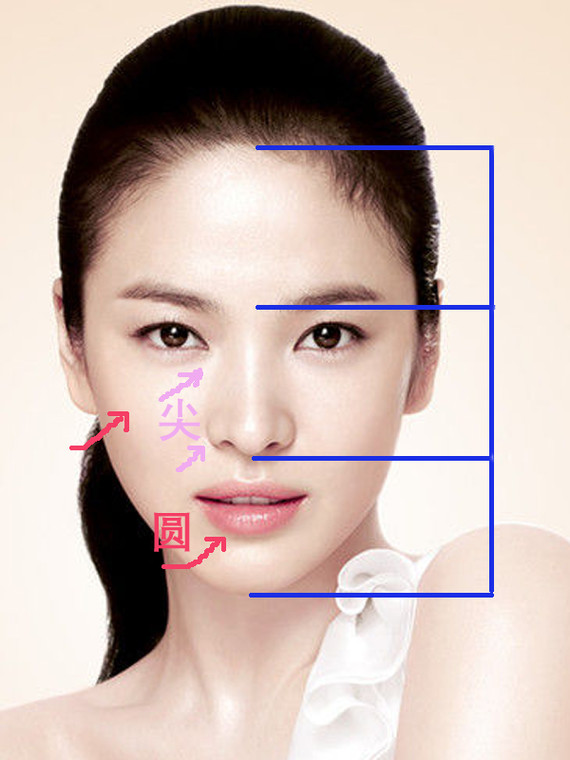 【脸型分析】 首先素颜状态分析一波~宋的脸贴近心形脸