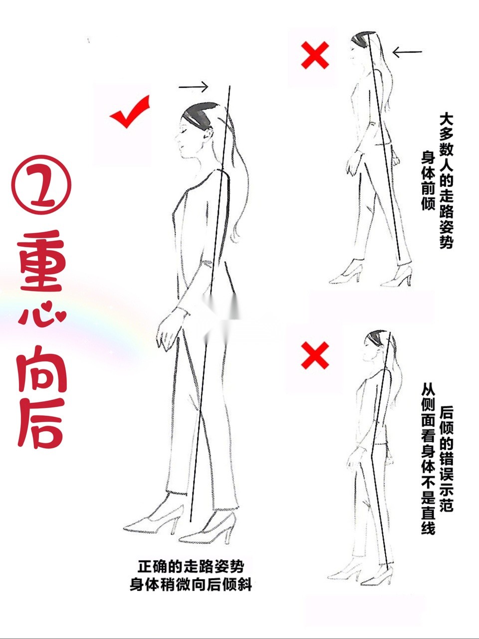 99这样走路,又瘦又好看7878走姿是一个人气质最直接的_圈子