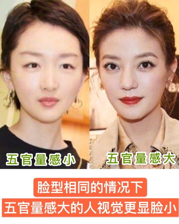 脸型相同的情况下,什么会影响视觉上的脸部大小?-1_圈子-新氧美容整形