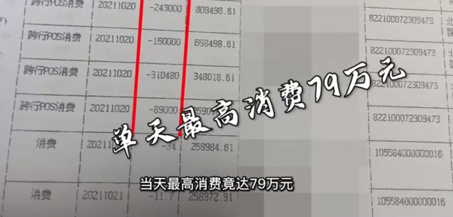 6旬女子做医美，10个月花540多万！老伴崩溃：是我治病养老钱啊