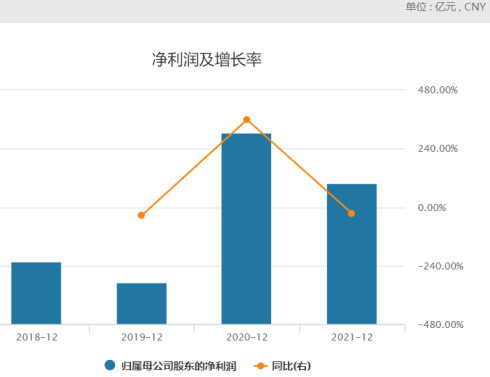 雍禾医疗植发效果存在争议，广告违法与医疗合规问题不断