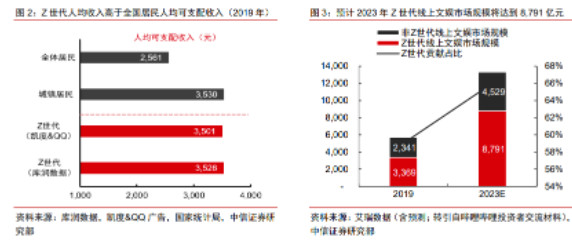 美周关注NO.9丨“铁拳”严打9类违法行为；美丽田园拟上市；小红书扣分机制上线......