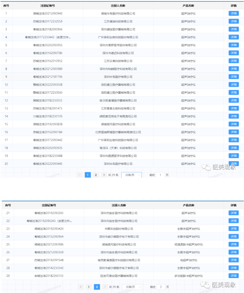 揭秘国内获批的27款“超声炮”医美机构你是被那家割韭菜了？