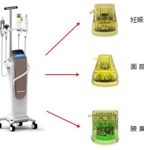 黄金微针：重返皮肤的“黄金”时代丨科普篇