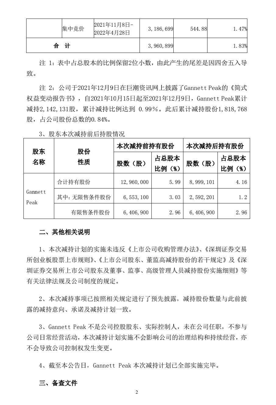 光电洞察|爱美客：GannettPeak减持计划实施完毕，减持公司股份约396万股