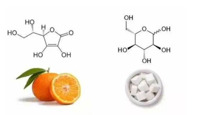 光子嫩肤后采用早C晚A护肤，是否可以有效提高治疗疗效？