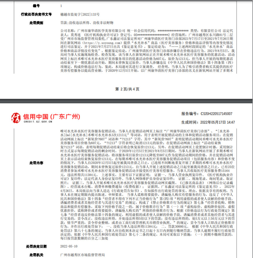 这种行为算价格欺诈，一家医美机构被罚没4万多，一家被判赔36万