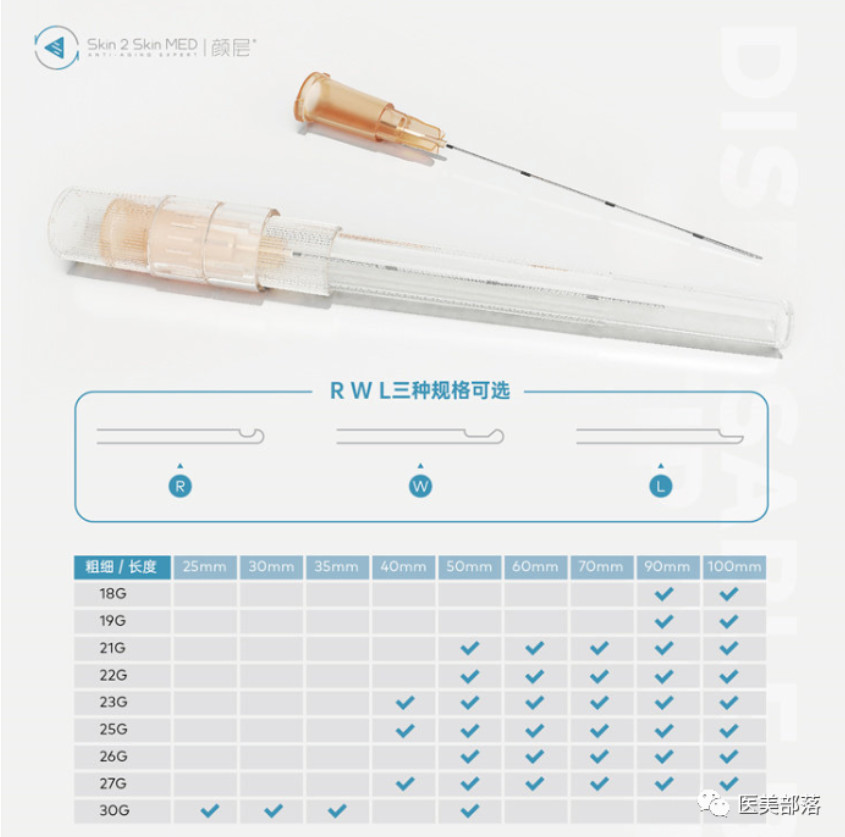 医美 | 禾雅堂：公司旗下的颜层®