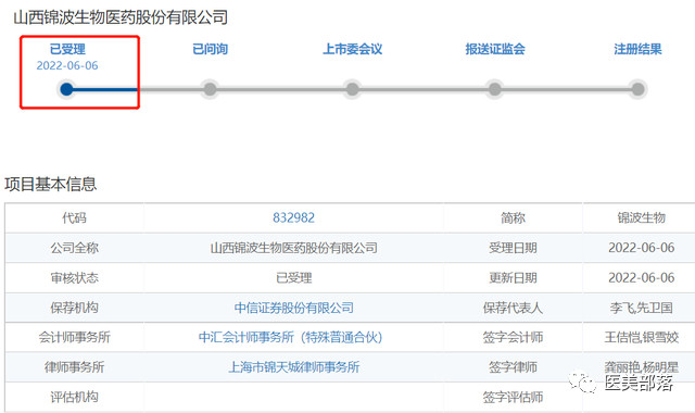 资讯 | 锦波生物：北交所IPO正式受理，拟募资6.02亿元