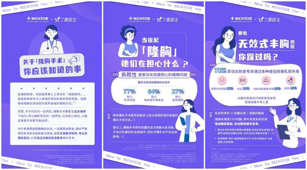 从乳房健康到胸部美学，看强生医疗科技MENTOR如何做