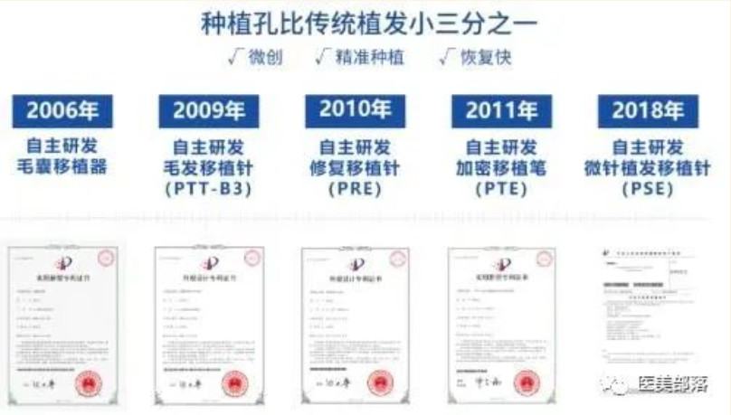 资讯 | 大麦植发：正式冲刺港交所，抢坐