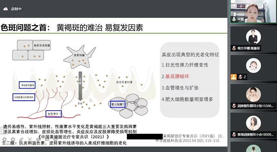 问题肌市场体量庞大，医美机构的业绩却越来越难做？伊肤泉问题肌颜究圆桌沙龙带你热势突围！