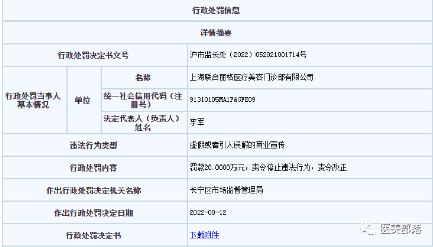 资讯 | 联合丽格：委托他人刷单