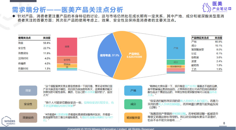 远想生物CMO 王璨：揭秘商业与医学中的再生医美